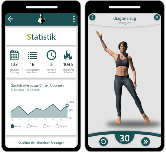 Statistik_Webseite + Sara_PNG_Kombiniert